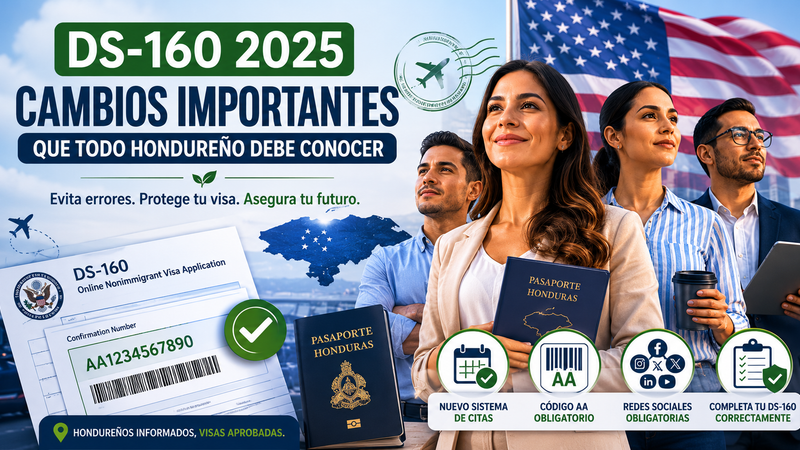 Guía Completa del DS-160 y la Entrevista Consular para Hondureños (2025)